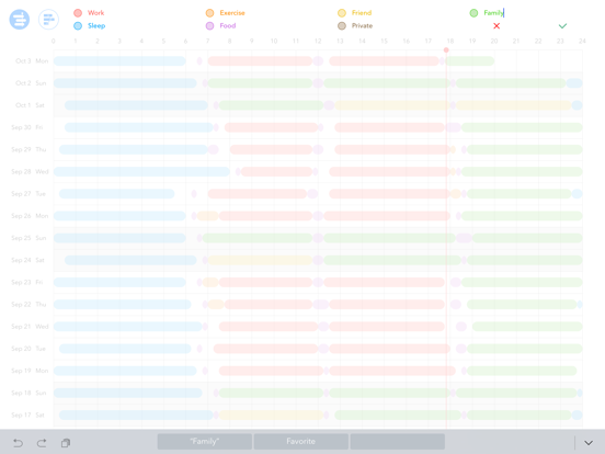 24H - Hours Tracker for Work, Sleep Cycle Analysis iPad screenshot 5 - Lifestyle app