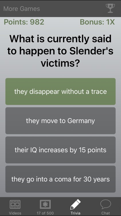 Lost Pages - Slender Man Edition