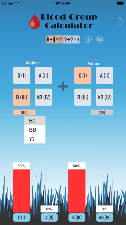 Blood Group Calculator