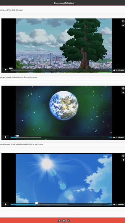 doraemon collection edition