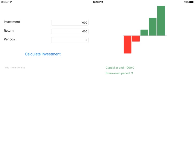 Premium financial investment calculator