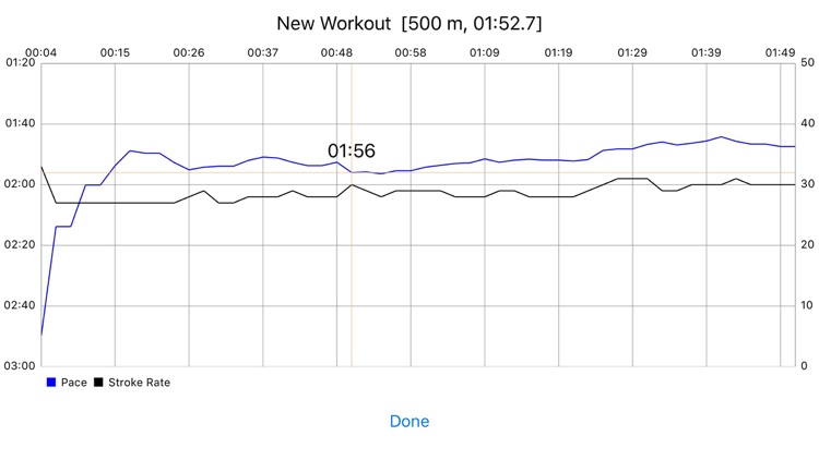 Race Pace Row