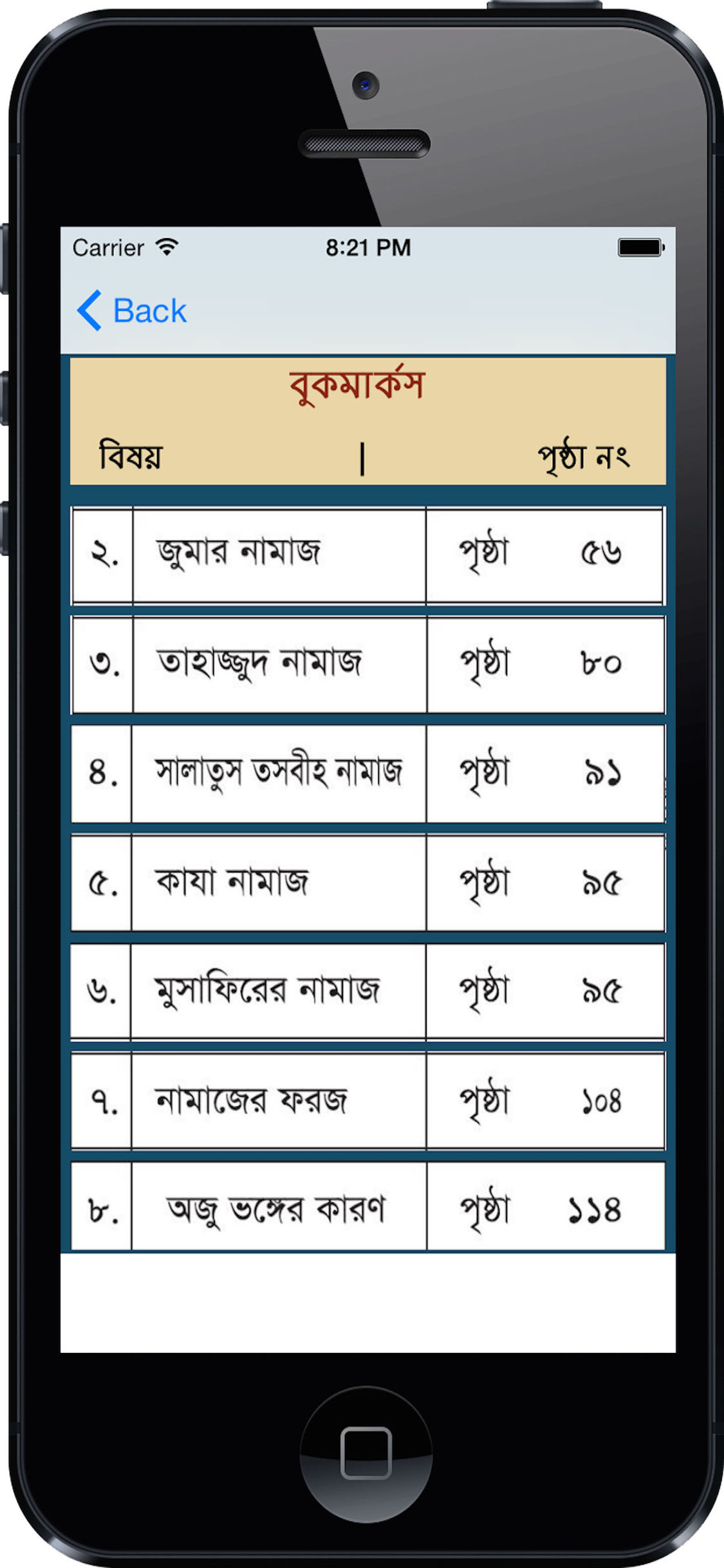 Learn Namaj in Bangla