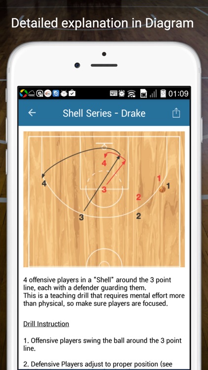 Basketball Defense Drills