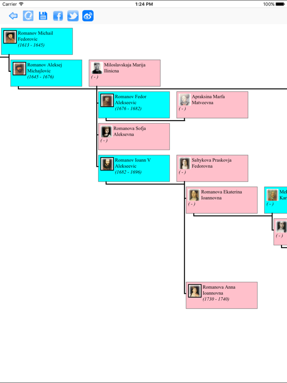 Screenshot #6 pour Arbre généalogique généalogiqu