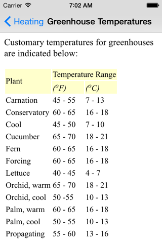 HVAC - Heating, Ventilation and Air Conditioning screenshot 2