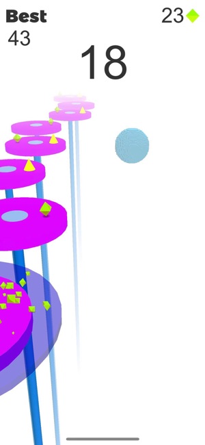 Bouncing Platform(圖5)-速報App