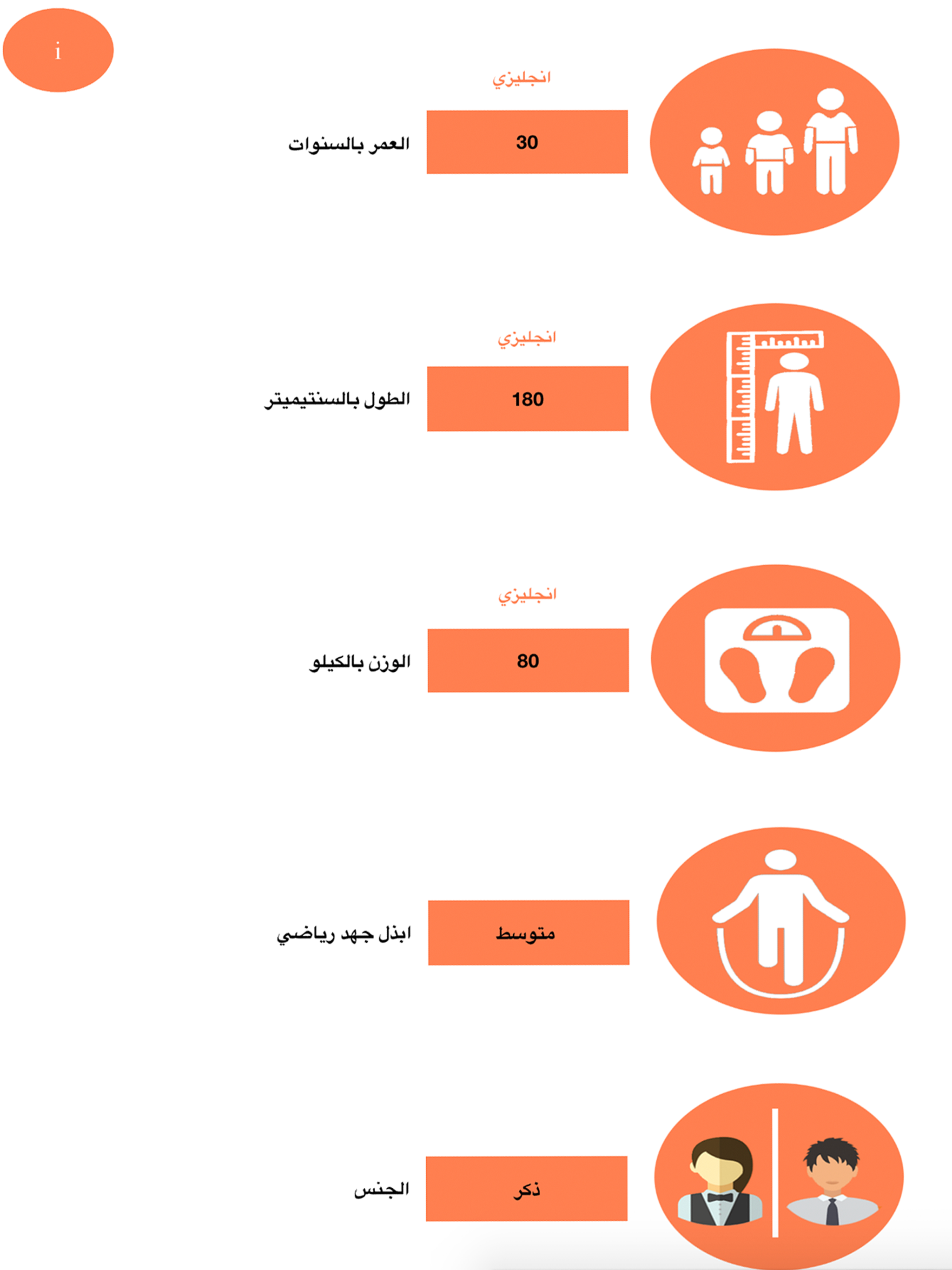 حاسبة السعرات الحرارية