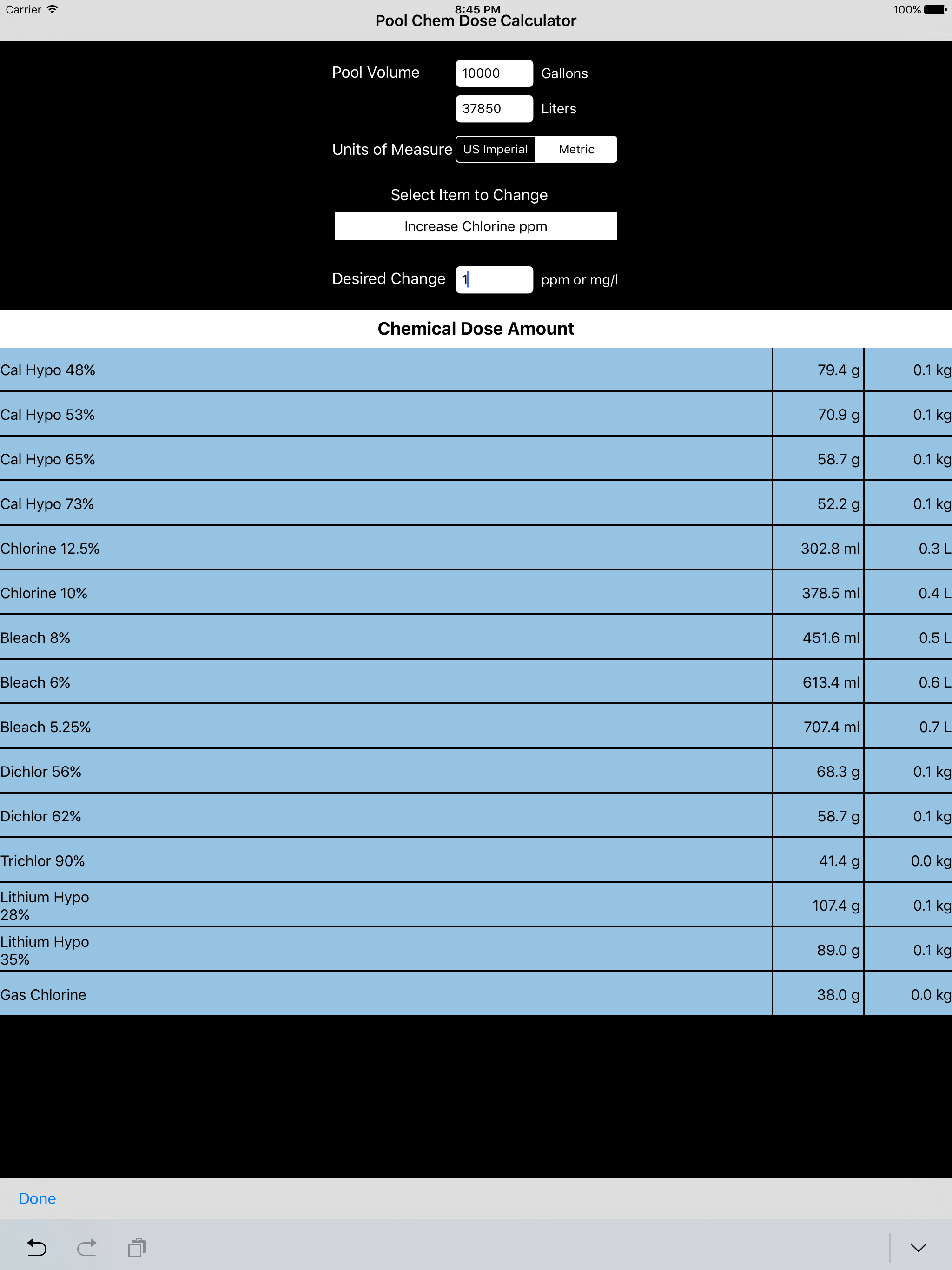 Pool Chemical Dose Calculator
