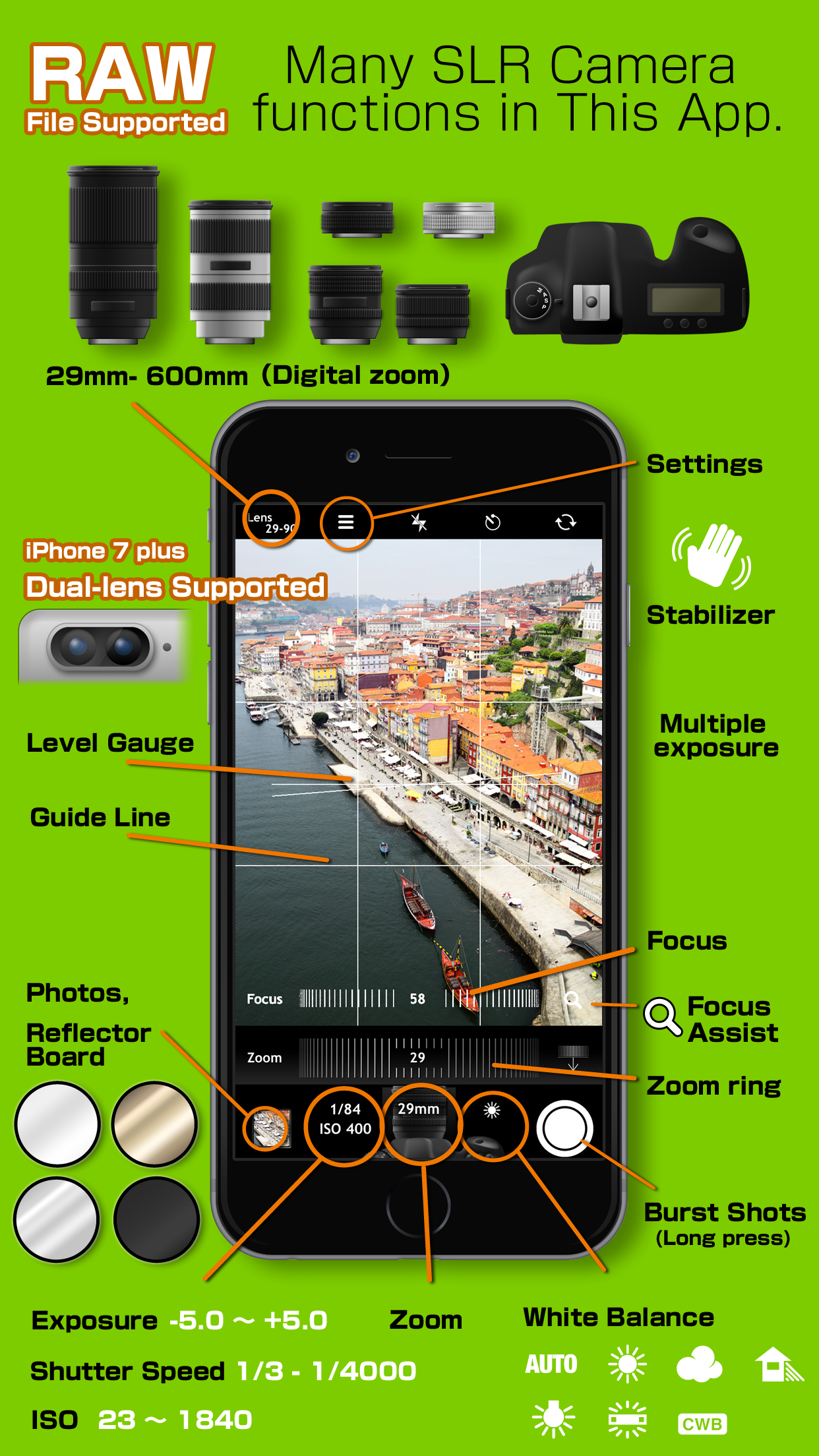 DSLR Lens Kit RAW & Dual-lens