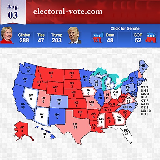 Electoral Vote Polls iOS App