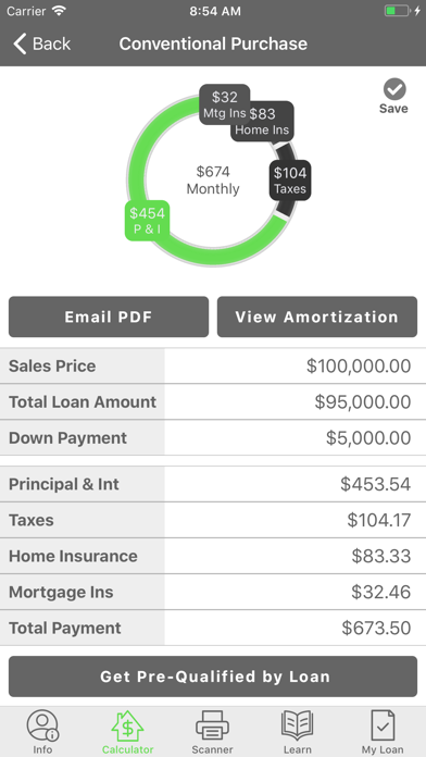 Loan Pronto screenshot 4