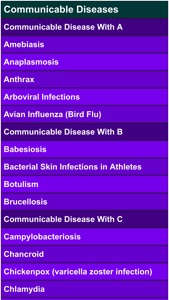 communicable diseases screenshot #1 for iPhone