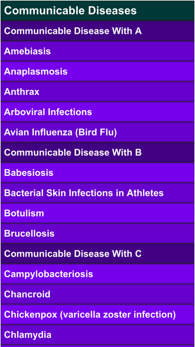 Screenshot #1 pour communicable diseases