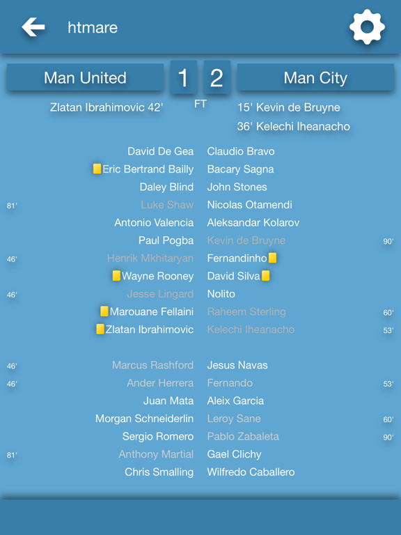 Screenshot #5 pour All The News - Manchester City FC Edition