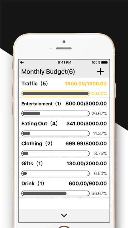 Daily Expense Tracker 2 - Easy Spending Expense.