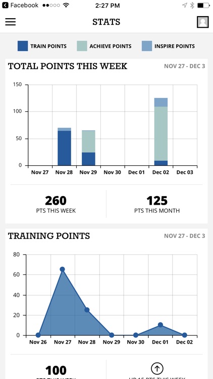 Hyper Training Lab screenshot-4