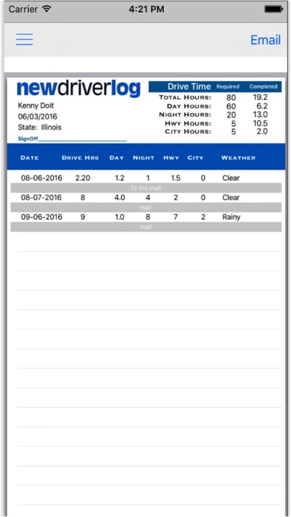 New Driver Log - Drivers license,driver education screenshot-3