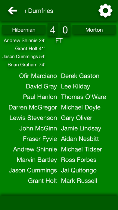 Screenshot #3 pour All The News - Hibernian FC Edition