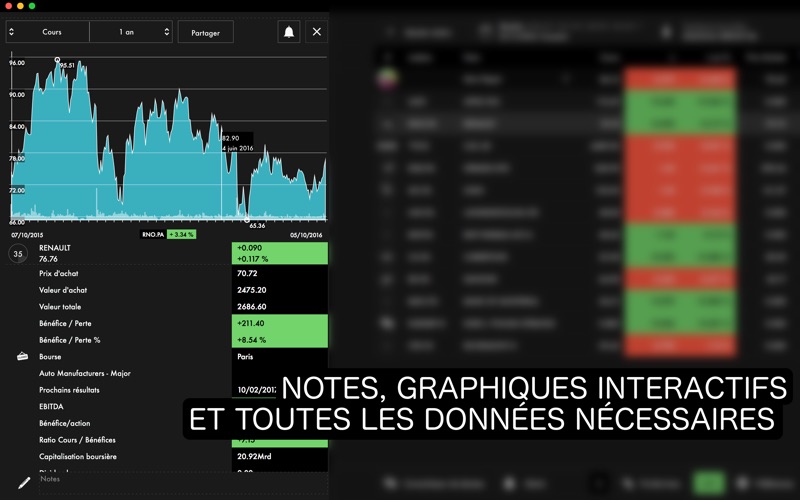 Screenshot #2 pour Market Junkie