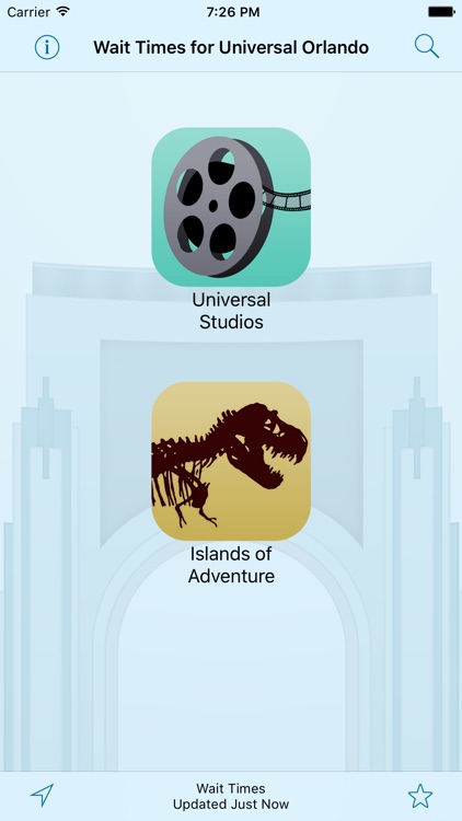 Wait Times for Universal Orlando