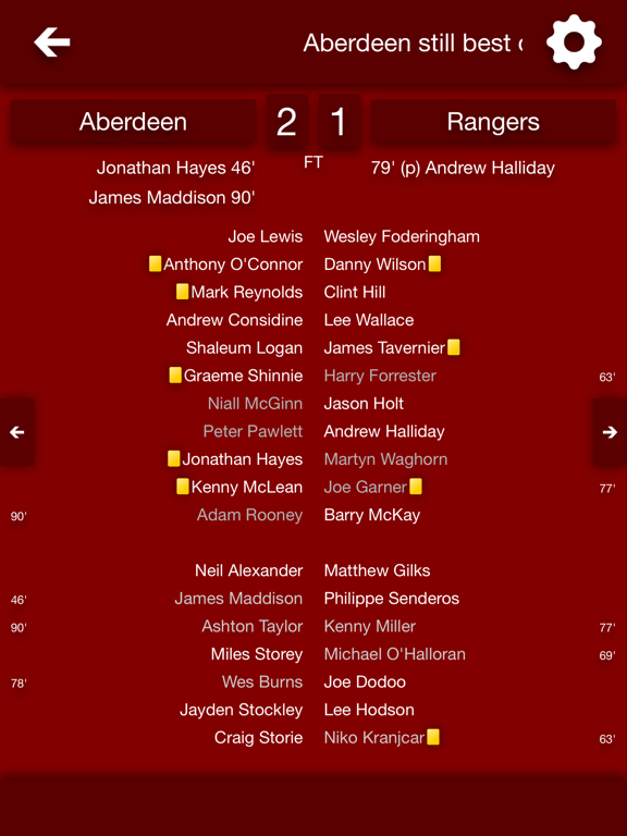 Screenshot #5 pour All The News - Aberdeen FC Edition