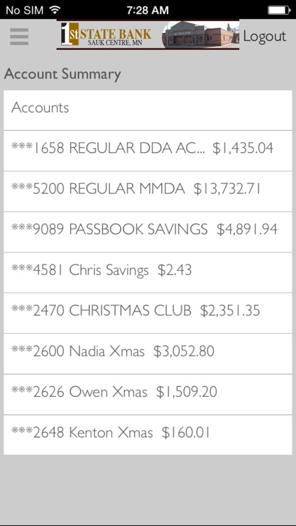 First State Bank Sauk Centre