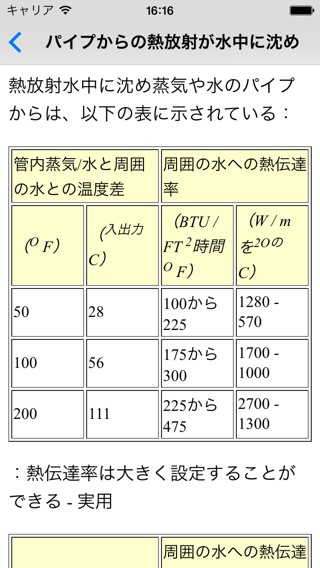 暖房、換気および空調のおすすめ画像5