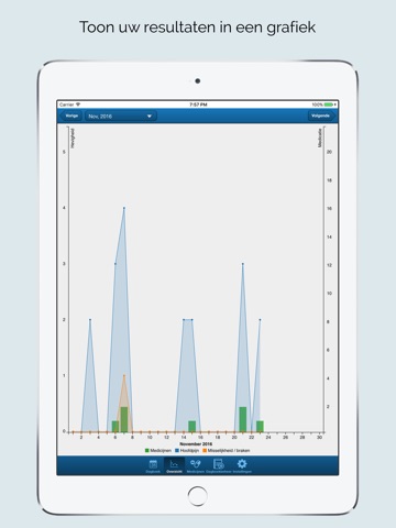 Headache Tracker screenshot 3