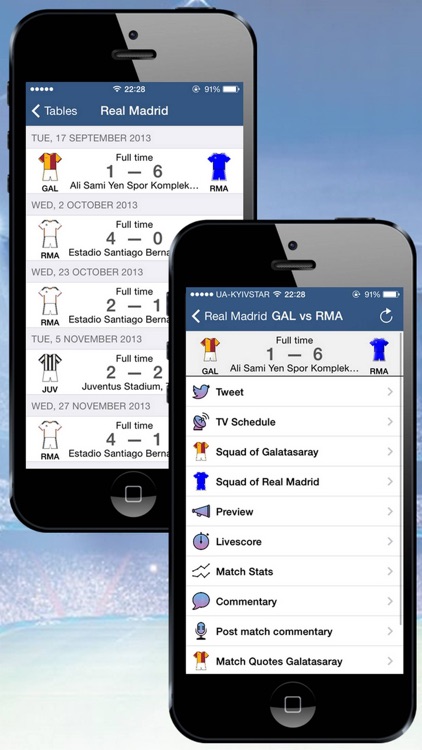 European Football History 2012/2013