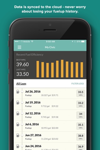 Gas Tracker by Fuelly screenshot 4