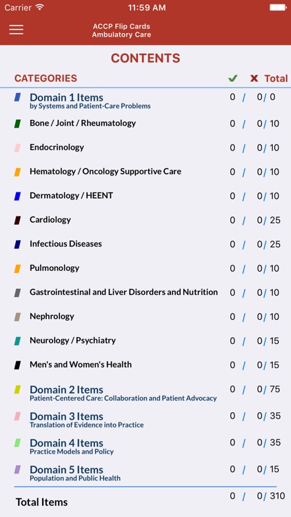 ACCP Flip Cards: Ambulatory Care