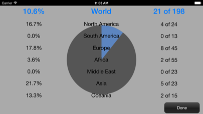 Screenshot #3 pour Countries Visited Map