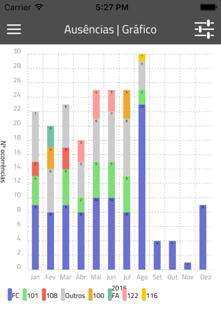 HR Flow screenshot 2