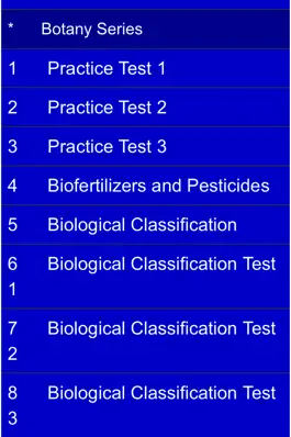 Game screenshot AIPMT Notes ,Formulae & MCQ apk