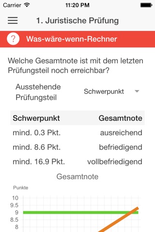 Jurix Jura Examensrechner screenshot 3