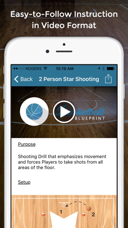 Basketball Shooting Drills