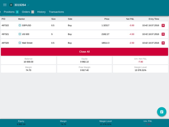 Screenshot #6 pour Investors Intelligence Trader