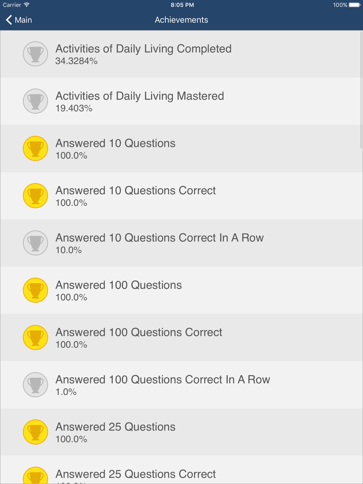 CNA Test Prep