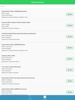 Digital Directory screenshot 5