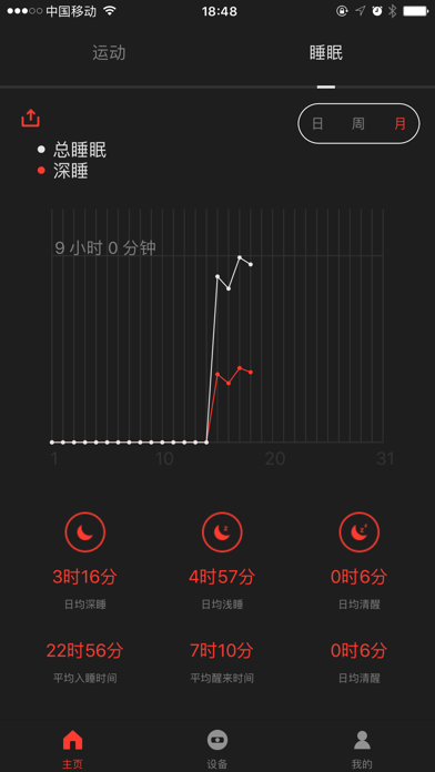 Digifit screenshot