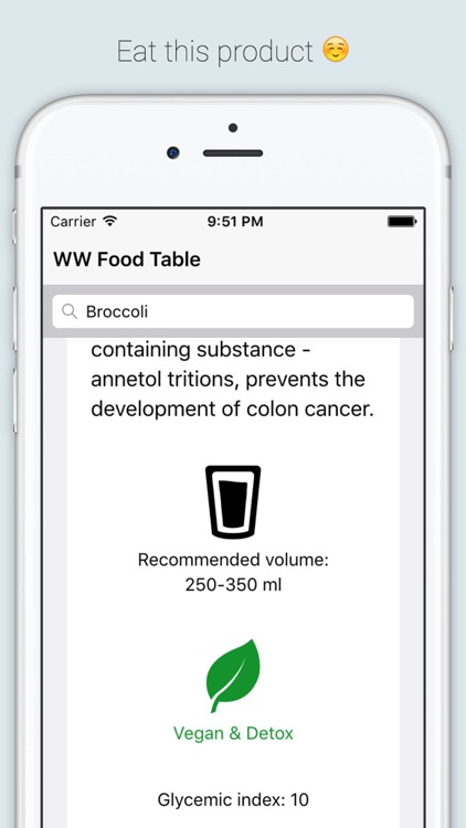 Food Table for Weight watching