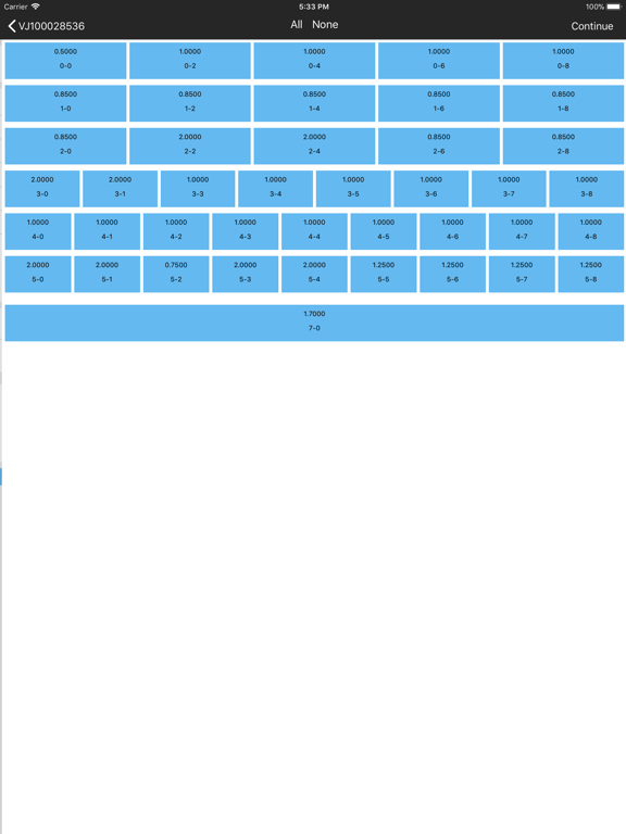 Parlevel Implementation