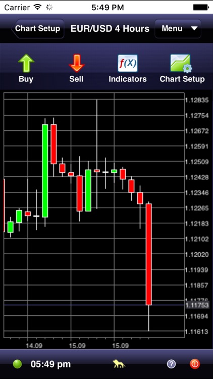 Clarity Trader by ActForex screenshot-3