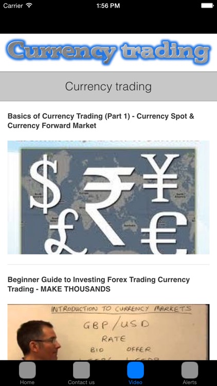 Currency Trading # FX Trading For Beginners