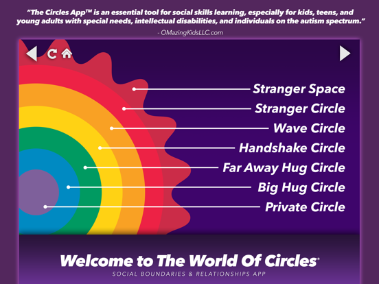 Screenshot #4 pour Circles Social Skills Utility