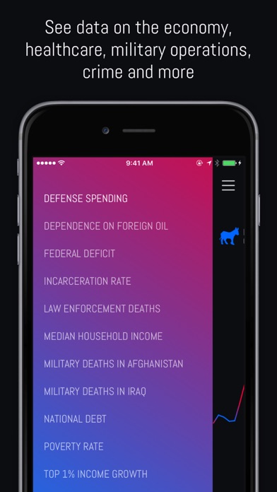 Potomac iPhone screenshot 2 - Reference app