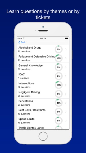 Australian Driver Knowledge Test Class C CAR Free(圖3)-速報App