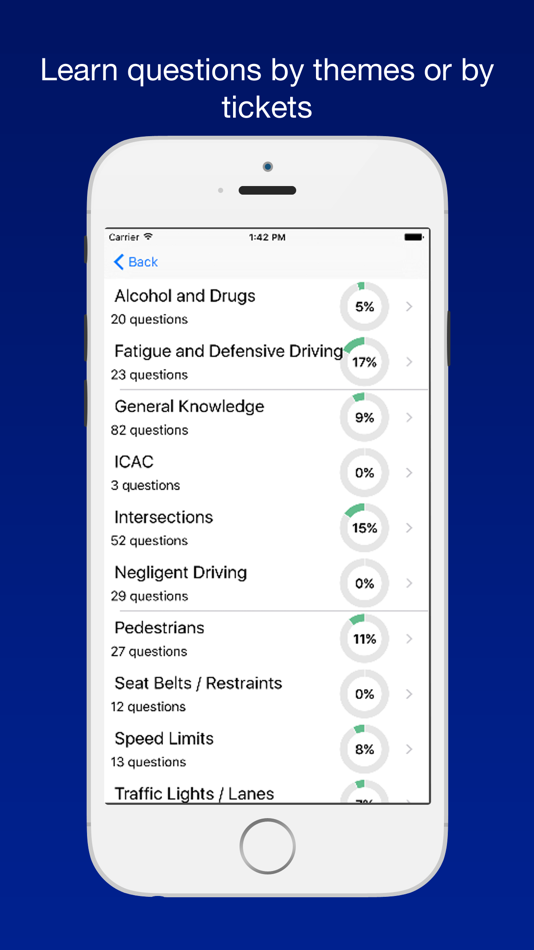 #3. Australian Driver Knowledge Test Class C CAR Free (iOS) Podle: Andrey Fetisov
