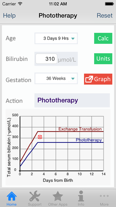 Phototherapy Screenshot